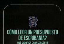 Cómo leer un presupuesto de escribanía: qué significa cada concepto Como leer un presupuesto de escribania